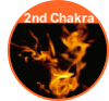 2nd Chakra

