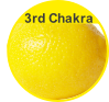 3rd Chakra

