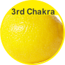 3rd Chakra